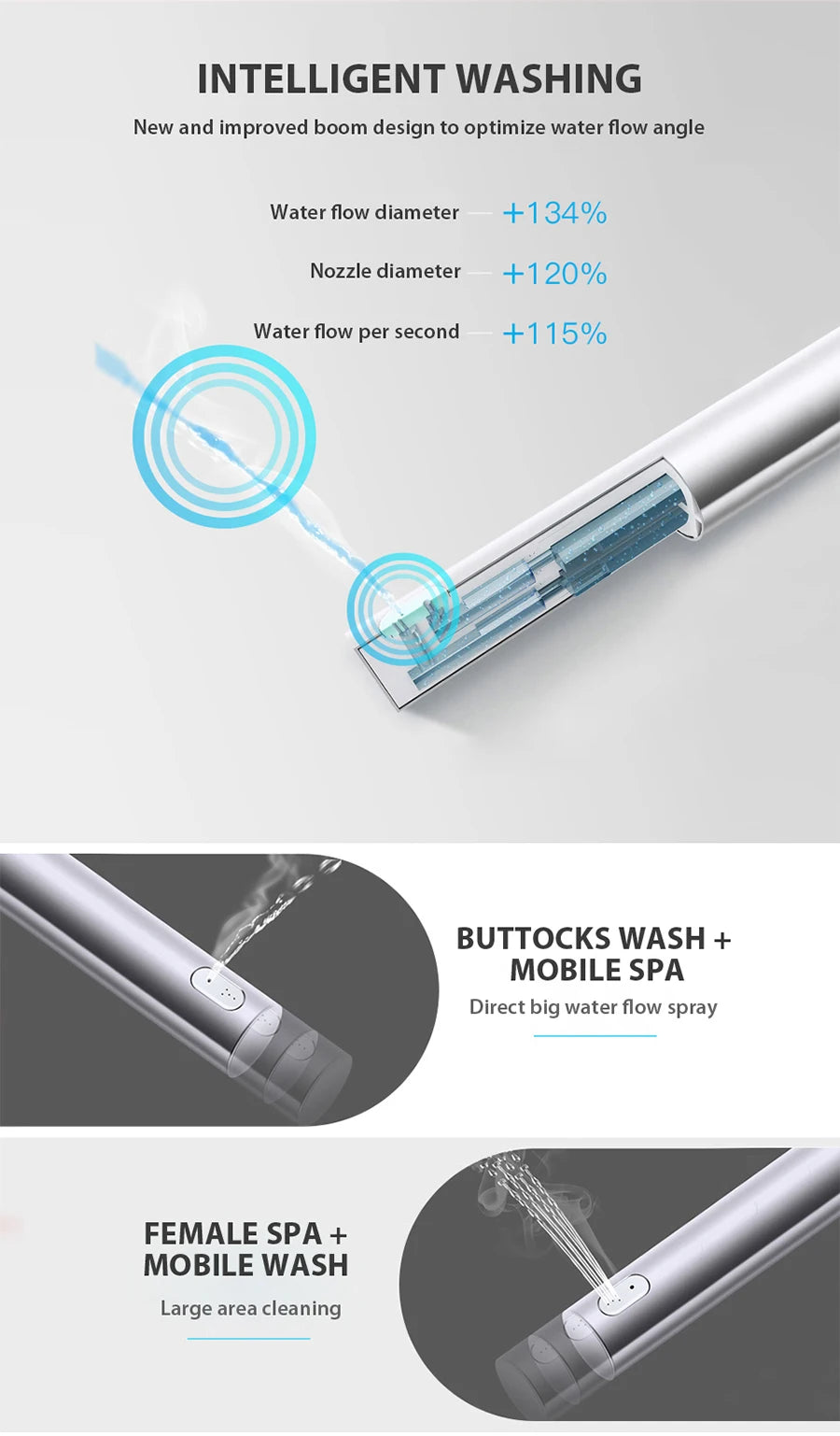 FOHEEL Smart Toilet Seat Bidet Seat Electronic Toilet Seat Air Drying Seat Heating Functions Black Remote Control Square Seat