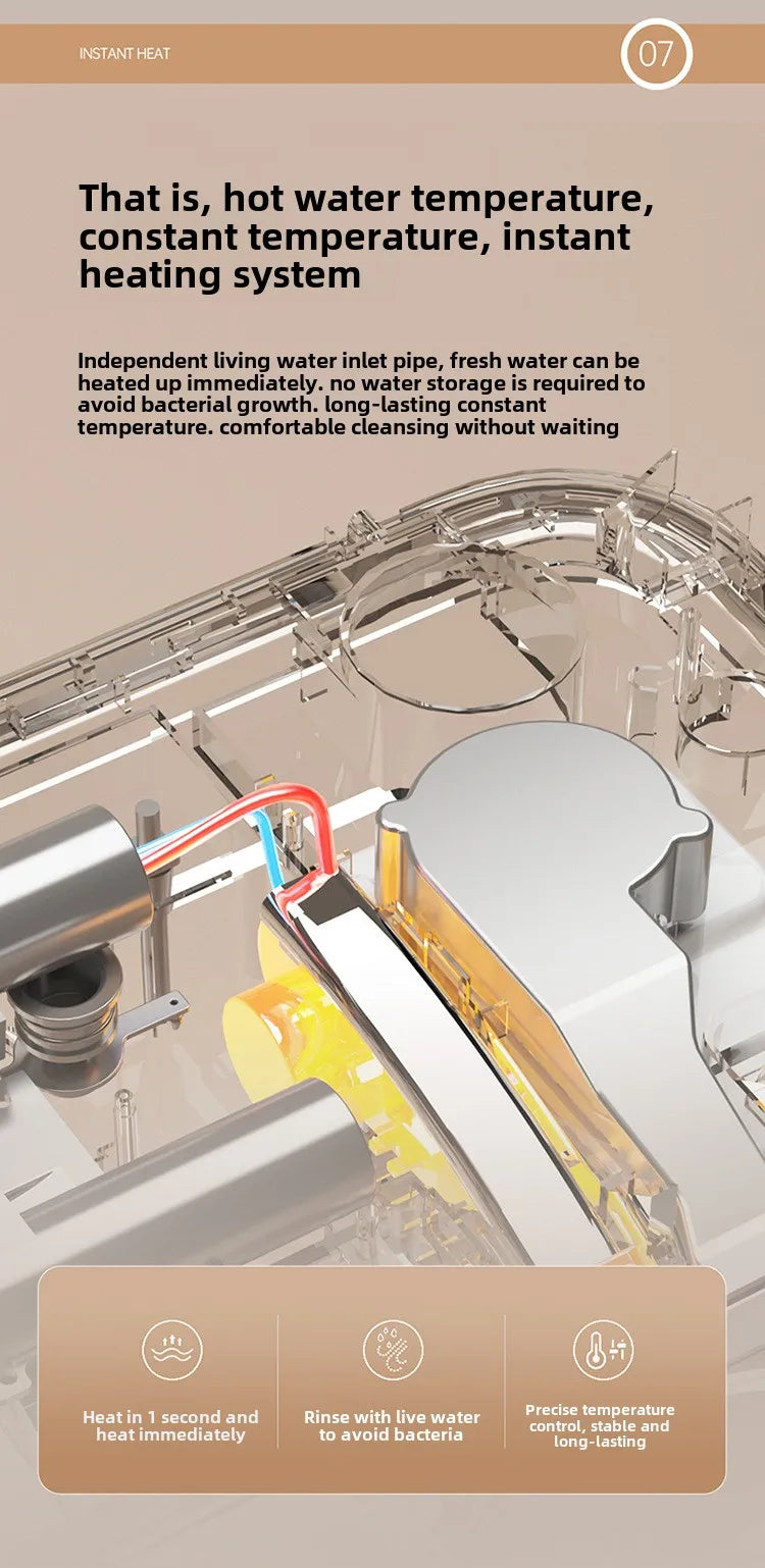 Intelligent Toilet Seat Cover with Electric Flush, Drying, Massage, Full-automatic, Instant-heating for Household Use