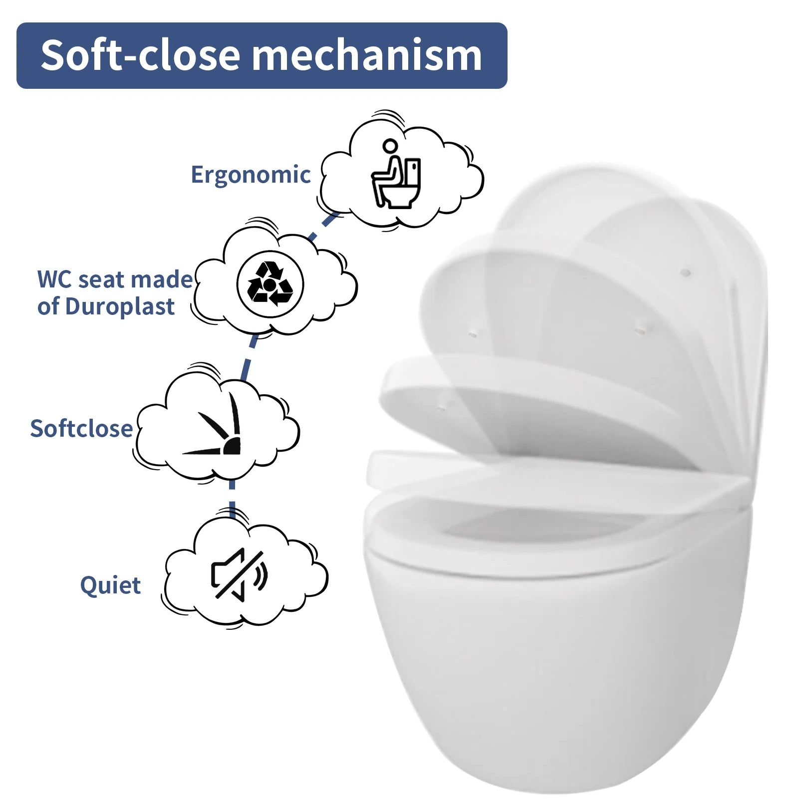 White Toilet Seat Soft Close Soft Close PP Toilet Seat Bottom and Top Fixing Quick Release for Easy Clean Sturdy Anti-Bacterial