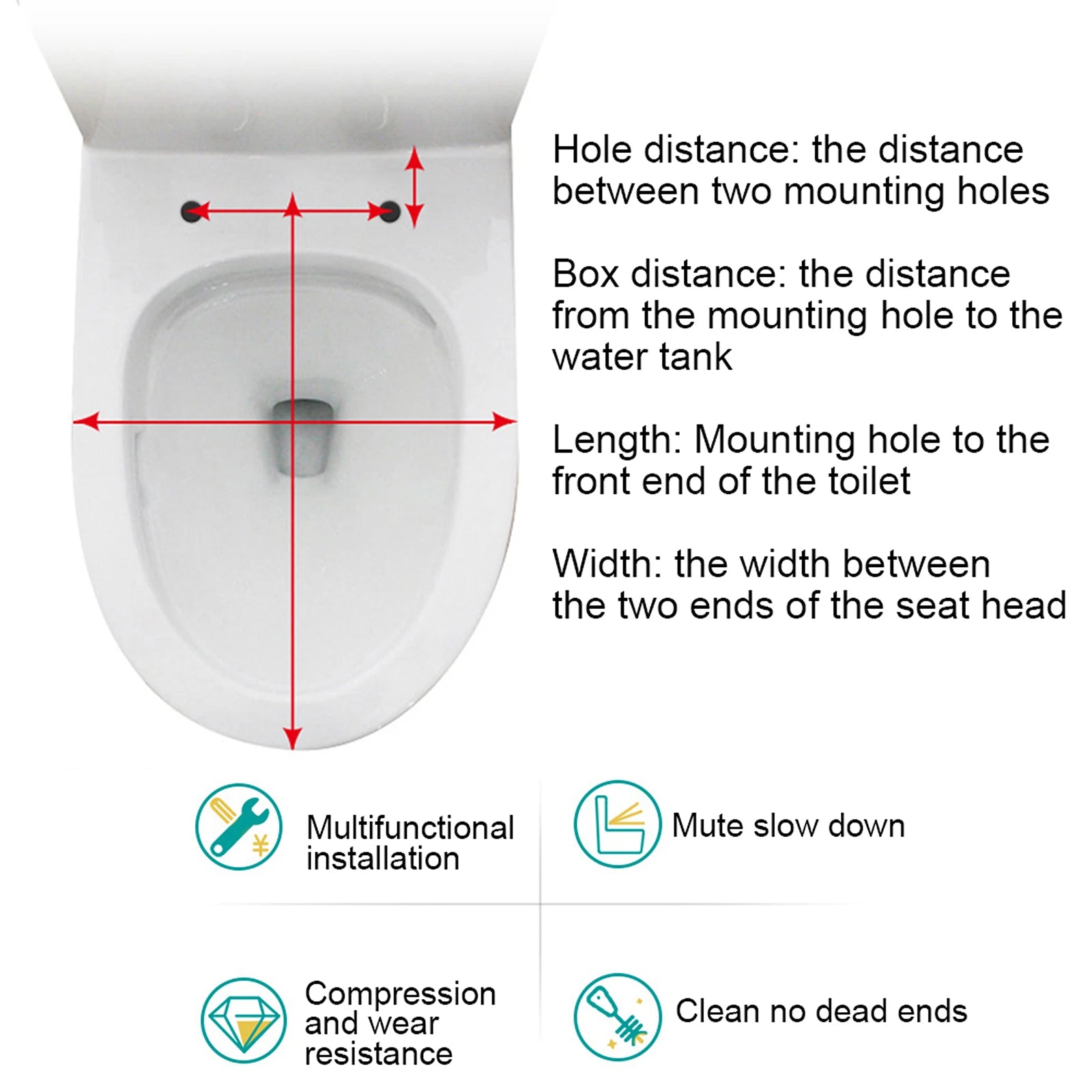 Square Toilet Seat Soft Close White, Soft Close Toilet Seat-Top Fixing, Quick Realease Toilet Seat for Easy Cleaning