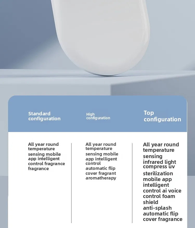 Auto Flip Smart Toilet Seat Cover with Constant Temperature Heating Multi Function Universal Bidet