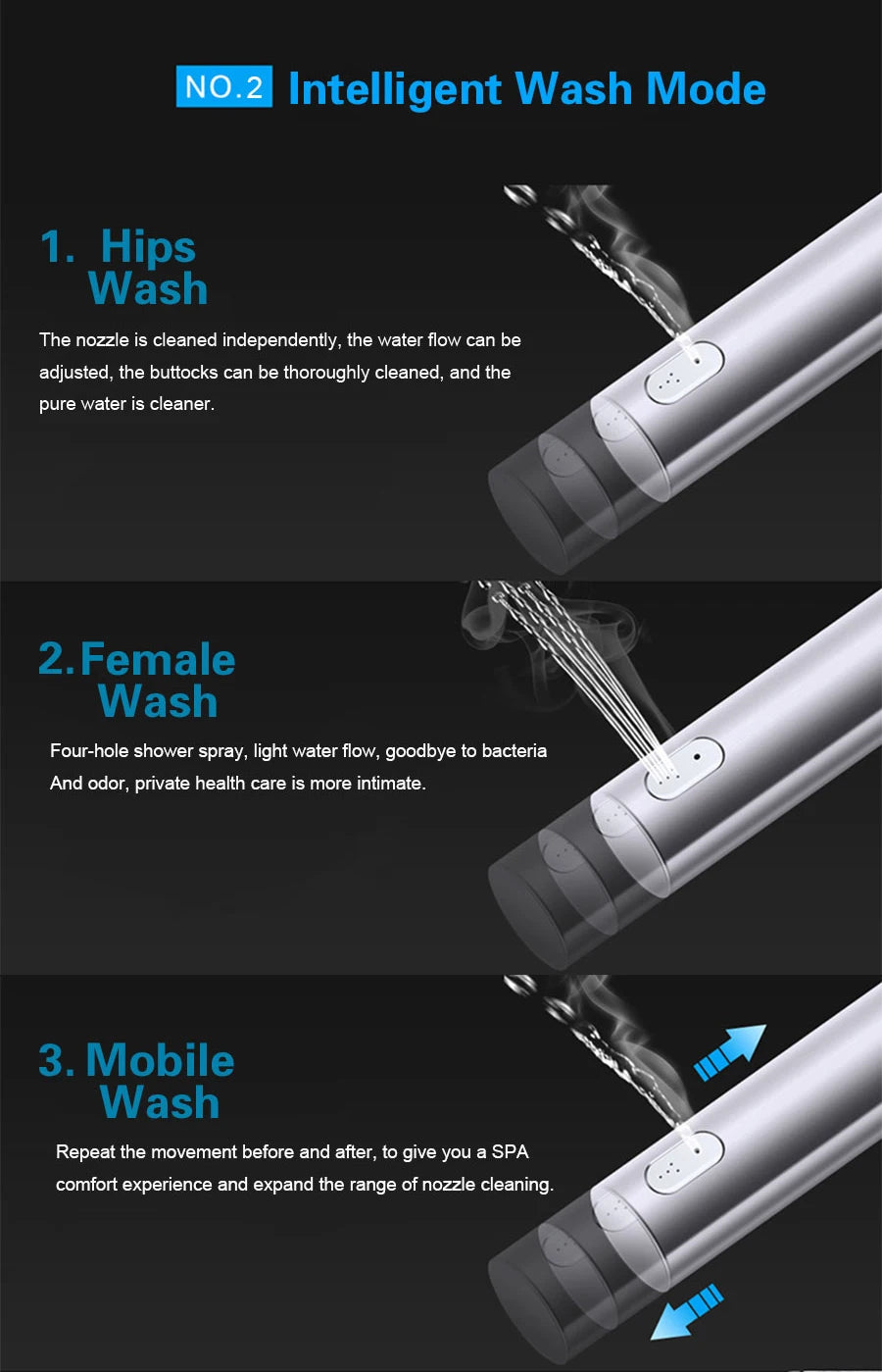 FOHEEL Smart Toilet Seat Bidet Seat Electronic Toilet Seat Air Drying Seat Heating Functions Black Remote Control Square Seat