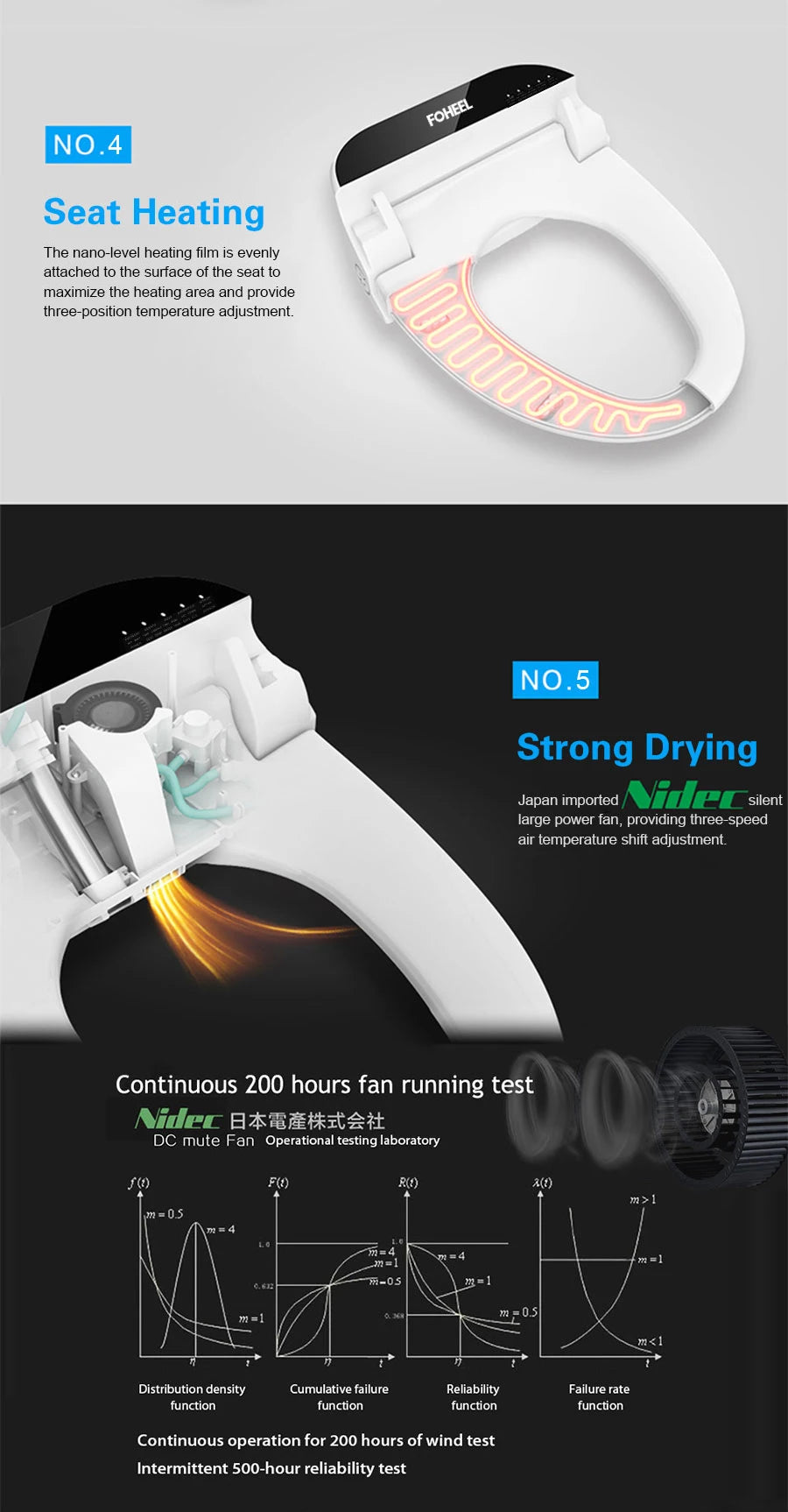 FOHEEL Smart Toilet Seat Bidet Seat Electronic Toilet Seat Air Drying Seat Heating Functions Black Remote Control Square Seat