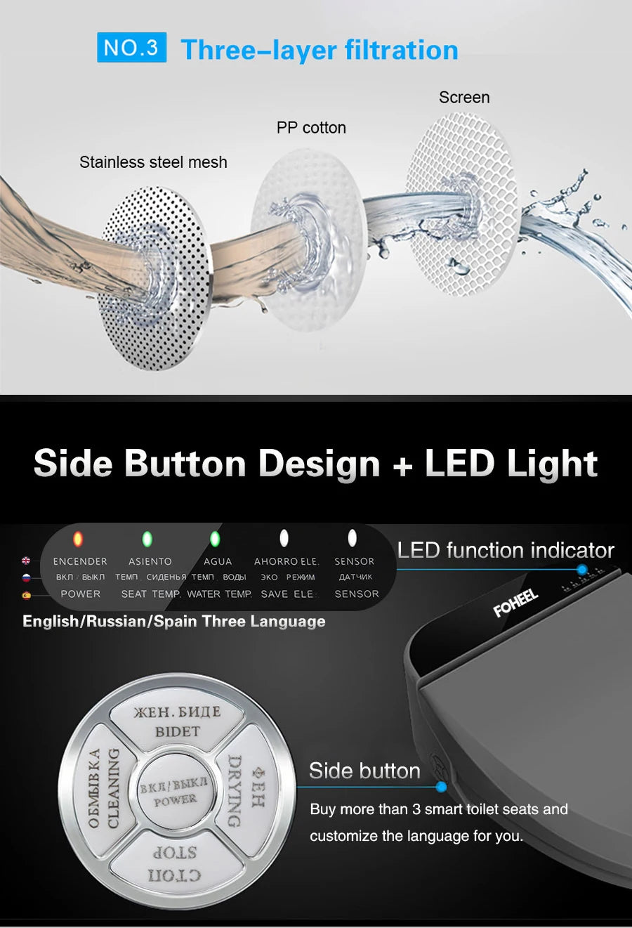 FOHEEL Smart Toilet Seat Bidet Seat Electronic Toilet Seat Air Drying Seat Heating Functions Black Remote Control Square Seat