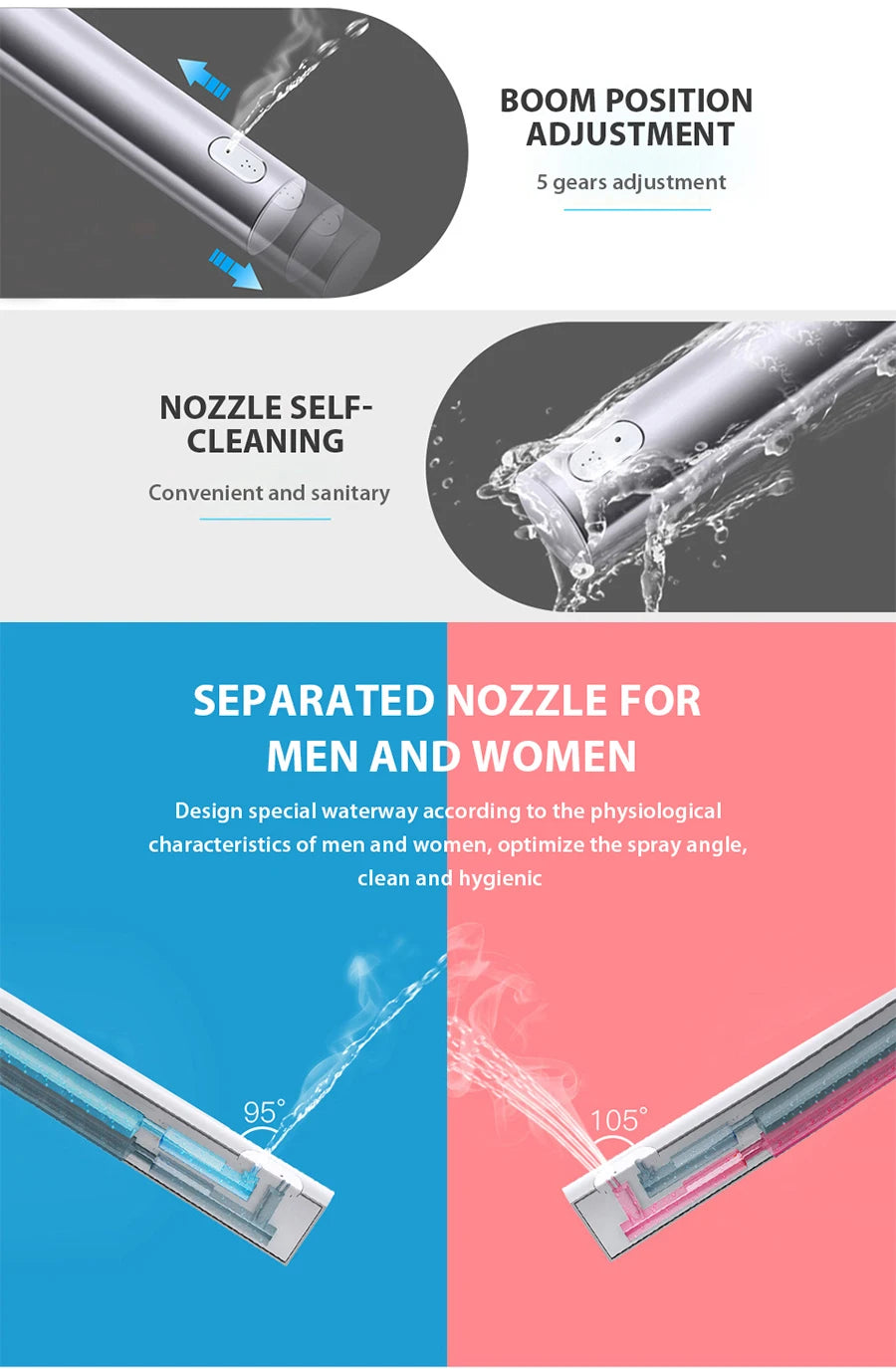 FOHEEL Smart Toilet Seat Bidet Seat Electronic Toilet Seat Air Drying Seat Heating Functions Black Remote Control Square Seat