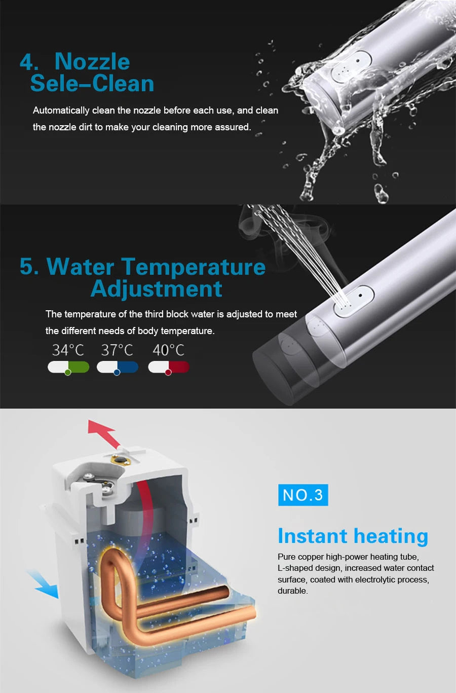 FOHEEL Smart Toilet Seat Bidet Seat Electronic Toilet Seat Air Drying Seat Heating Functions Black Remote Control Square Seat