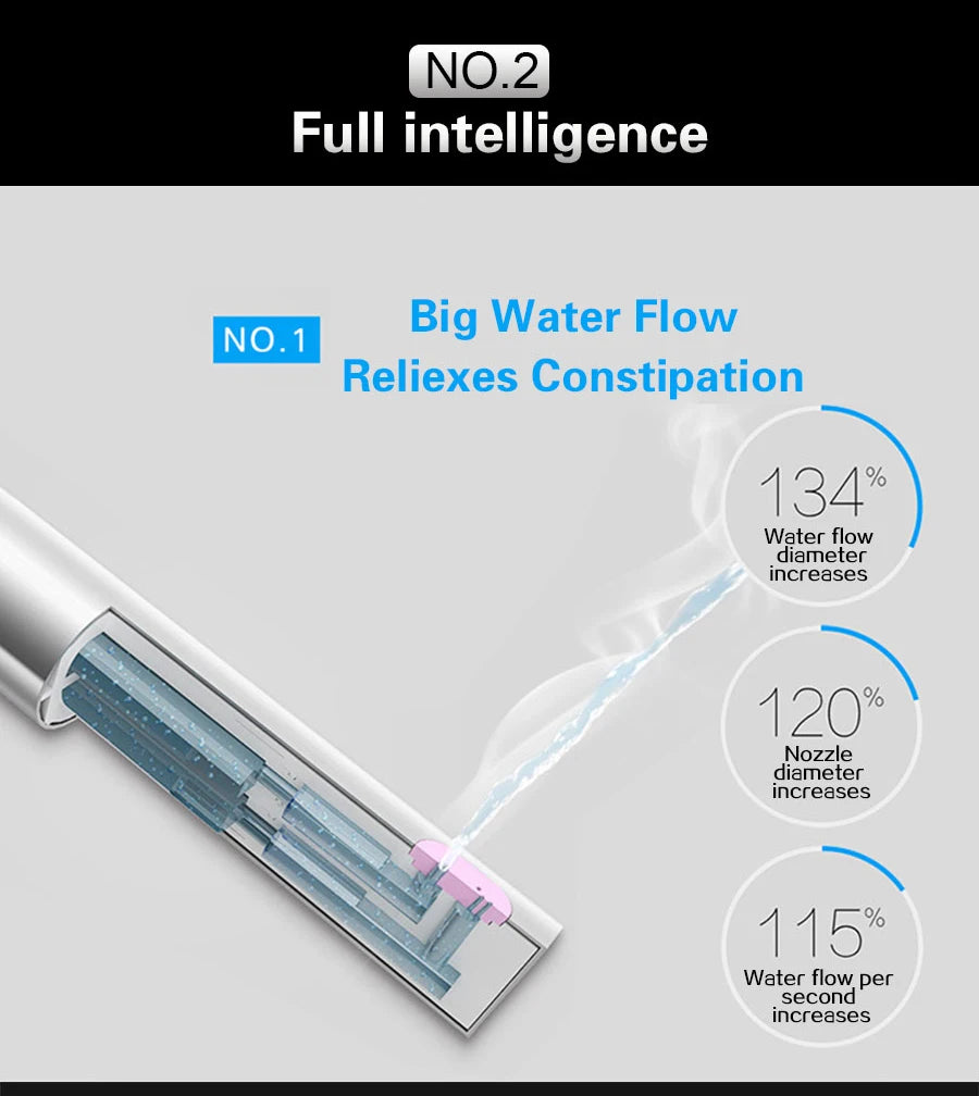 FOHEEL Smart Toilet Seat Bidet Seat Electronic Toilet Seat Air Drying Seat Heating Functions Black Remote Control Square Seat