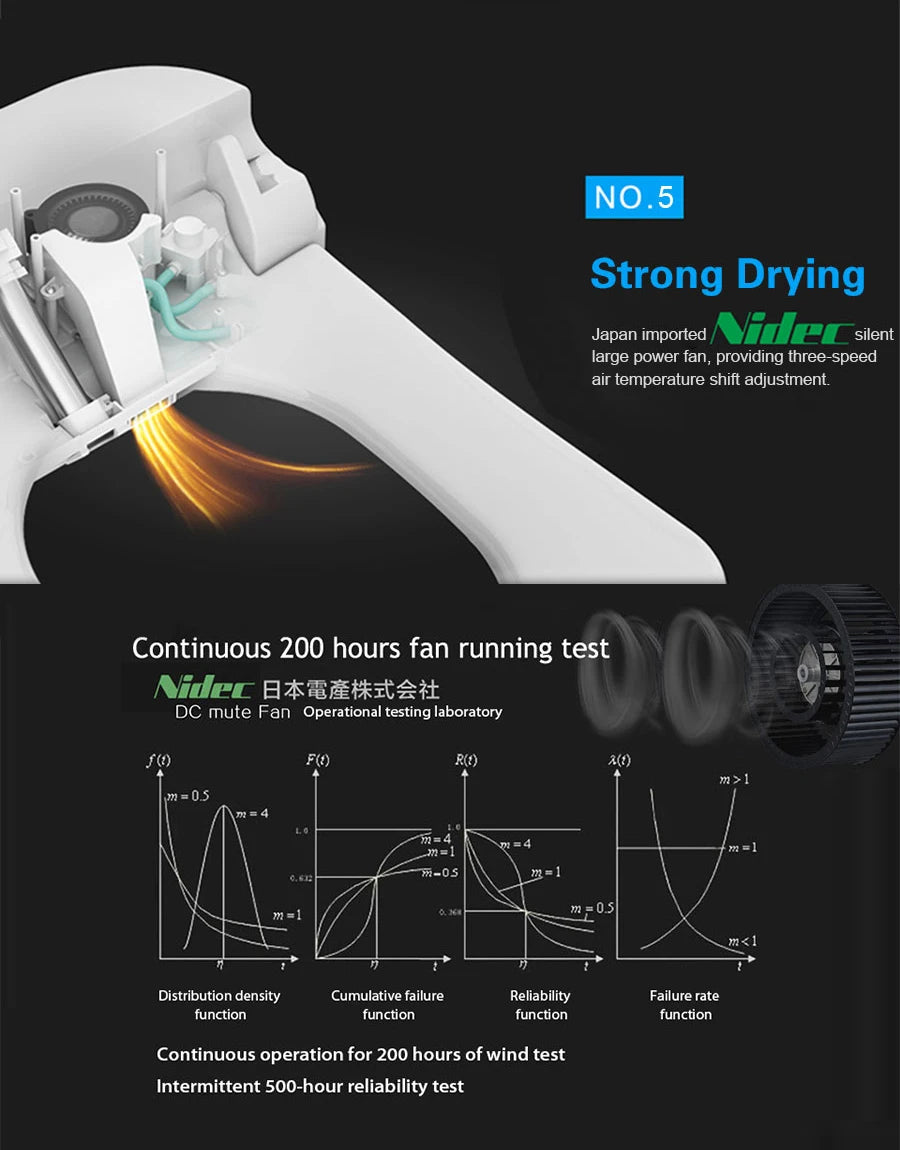 FOHEEL Smart Toilet Seat Bidet Seat Electronic Toilet Seat Air Drying Seat Heating Functions Black Remote Control Square Seat