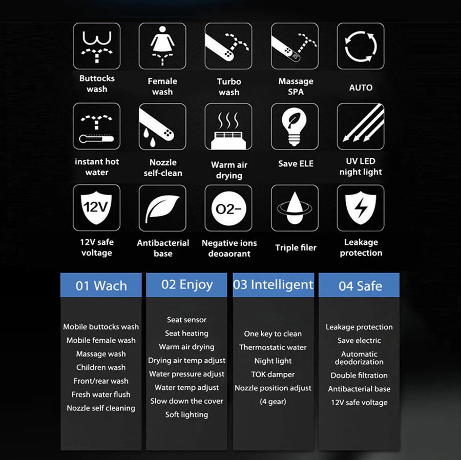 FOHEEL Smart Toilet Seat Bidet Seat Electronic Toilet Seat Air Drying Seat Heating Functions Black Remote Control Square Seat