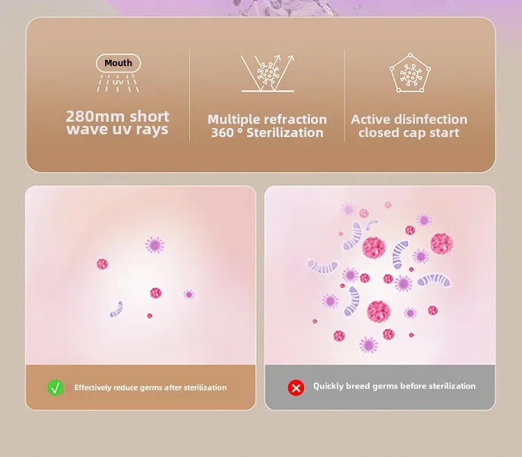 Intelligent Toilet Seat Cover with Electric Flush, Drying, Massage, Full-automatic, Instant-heating for Household Use