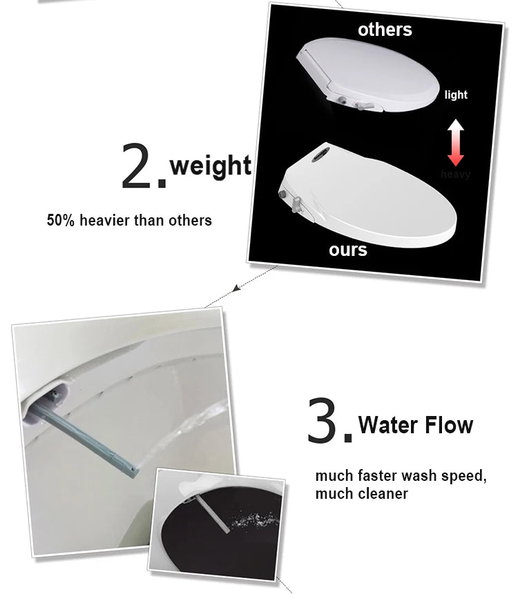 Bidet Toilet Seat Personal Hygiene Adjustable Spray Bidet Seat for Elongated Toilets Nozzle Cold Water Toilet Lid WC