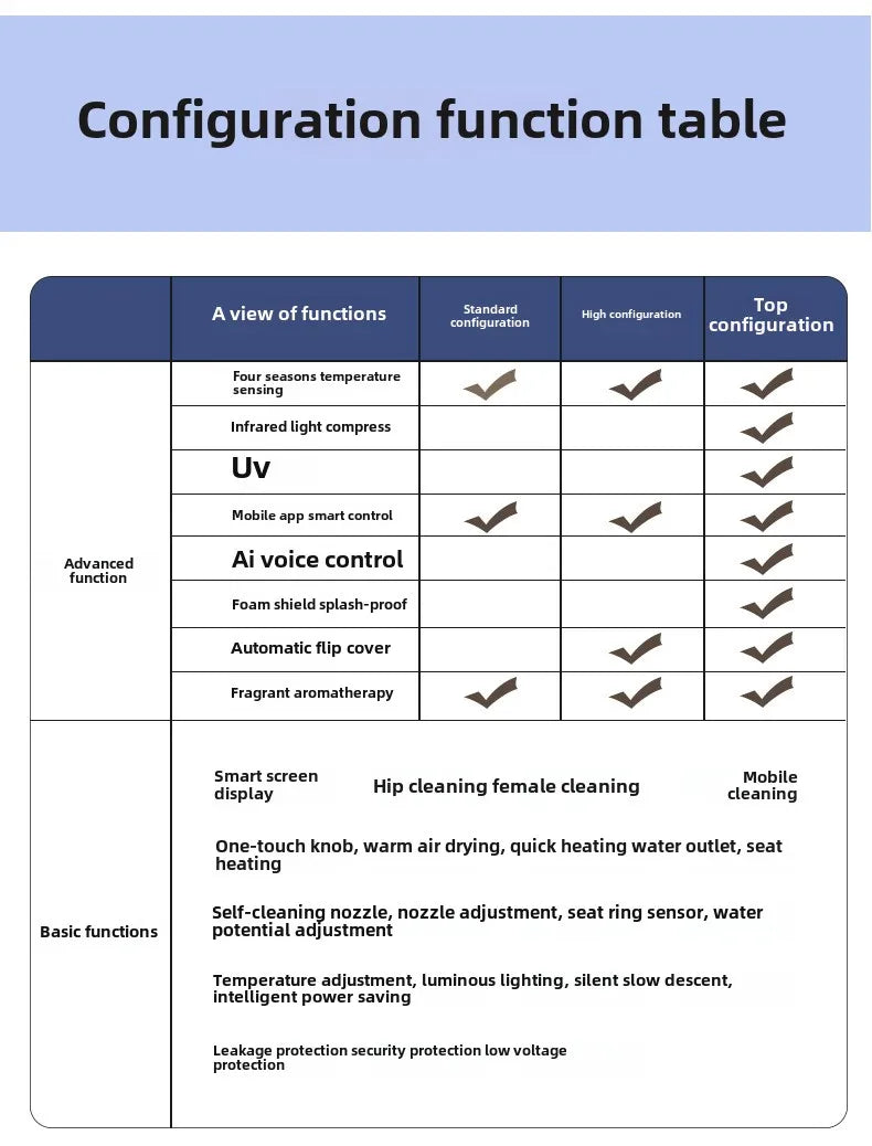 Smart Toilet Seat Cover with Instant Heating, Multi-function Wash, Foam Shield, Electric Bidet Lid for Household Bathroom