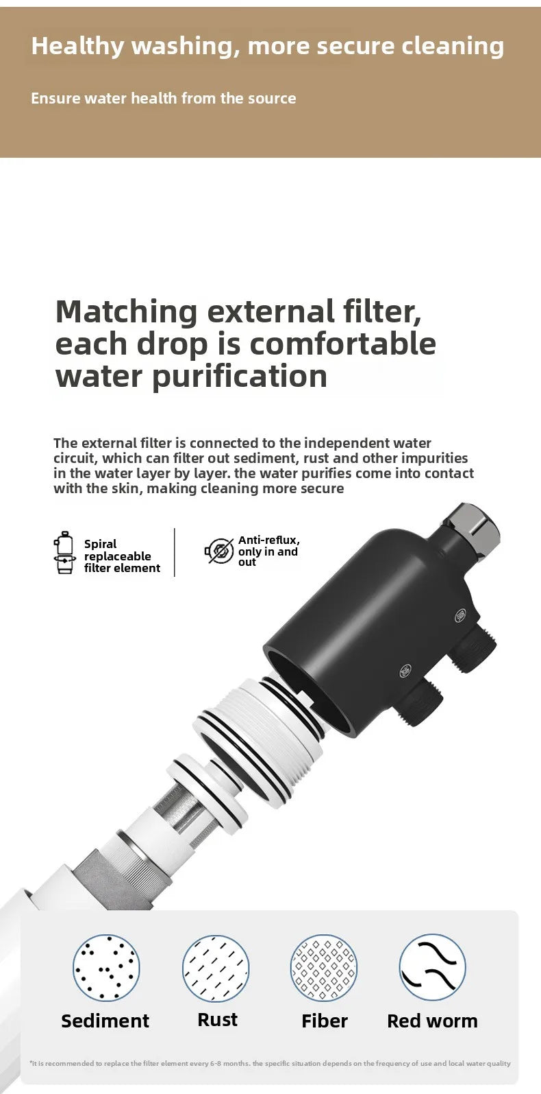 Smart Toilet Seat Cover with Aroma Automatic Flip Voice Control Remote Bidet Wash Dryer