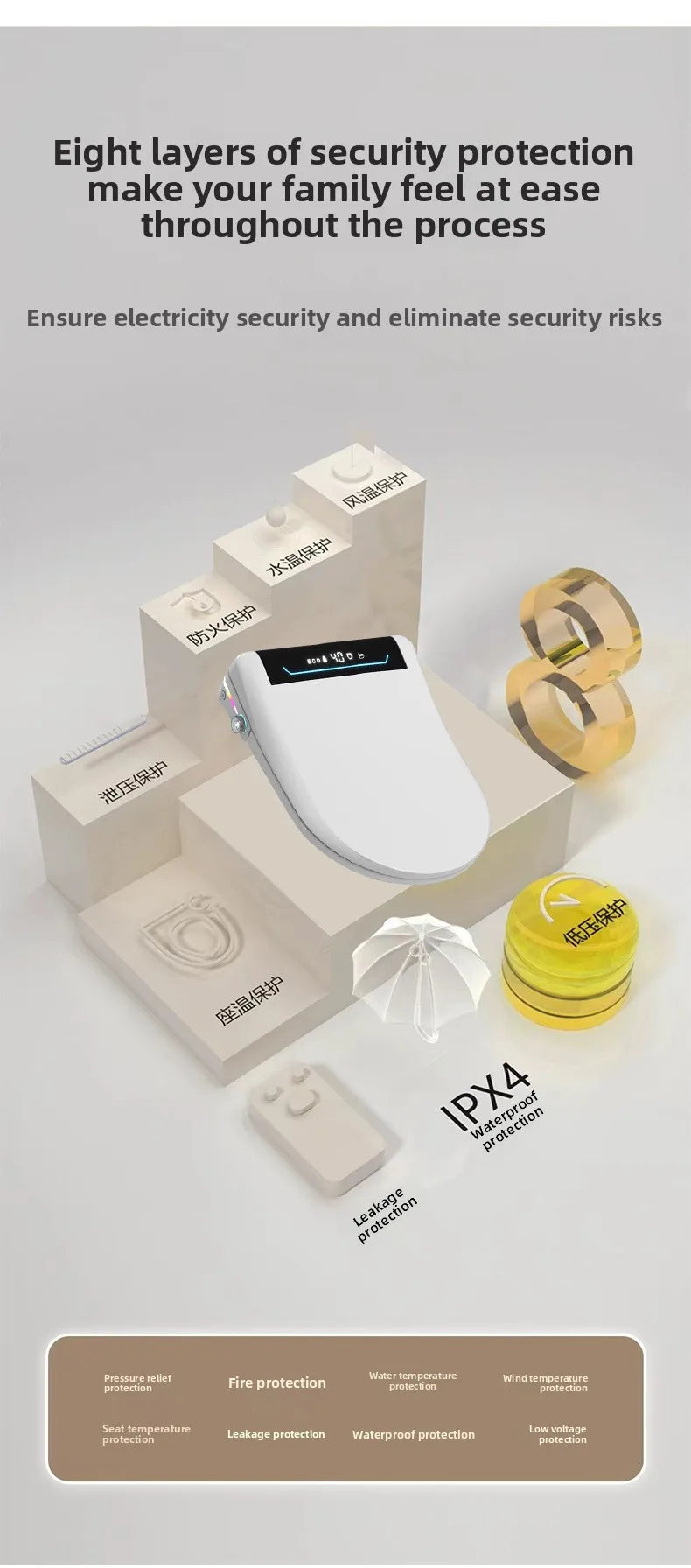 Smart Toilet Seat Cover with Aroma Automatic Flip Voice Control Remote Bidet Wash Dryer