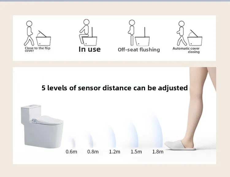 Auto Flip Smart Toilet Seat Cover with Constant Temperature Heating Multi Function Universal Bidet