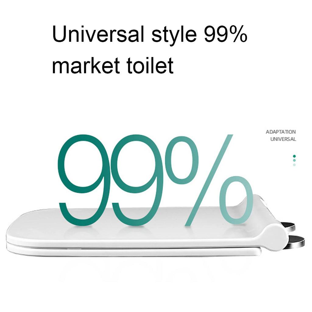 Square Toilet Seat Soft Close White, Soft Close Toilet Seat-Top Fixing, Quick Realease Toilet Seat for Easy Cleaning