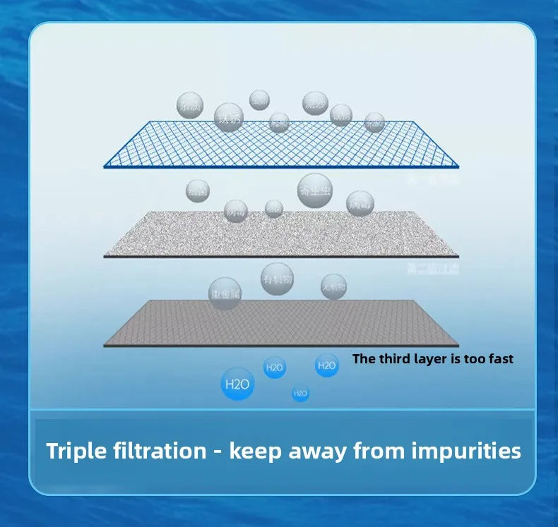 Smart Toilet Seat Cover Auto Flip Heating 110V 220V Bidet Dryer UV Shape for Home